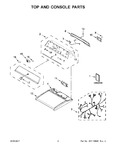 Diagram for 02 - Top And Console Parts