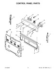 Diagram for 03 - Control Panel Parts