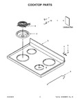 Diagram for 02 - Cooktop Parts