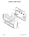 Diagram for 03 - Control Panel Parts