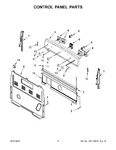 Diagram for 03 - Control Panel Parts