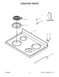 Diagram for 02 - Cooktop Parts