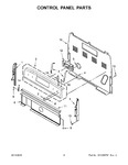 Diagram for 03 - Control Panel Parts