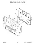 Diagram for 03 - Control Panel Parts