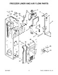 Diagram for 05 - Freezer Liner And Air Flow Parts