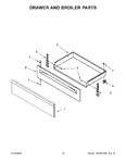 Diagram for 06 - Drawer And Broiler Parts