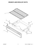 Diagram for 05 - Drawer And Broiler Parts