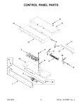 Diagram for 05 - Control Panel Parts