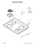 Diagram for 02 - Cooktop Parts