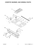 Diagram for 03 - Cooktop, Burner, And Griddle Parts