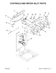 Diagram for 03 - Console And Water Inlet Parts
