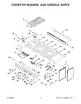 Diagram for 03 - Cooktop, Burner, And Griddle Parts