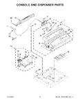 Diagram for 03 - Console And Dispenser Parts