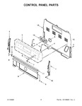 Diagram for 03 - Control Panel Parts