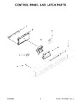 Diagram for 03 - Control Panel And Latch Parts