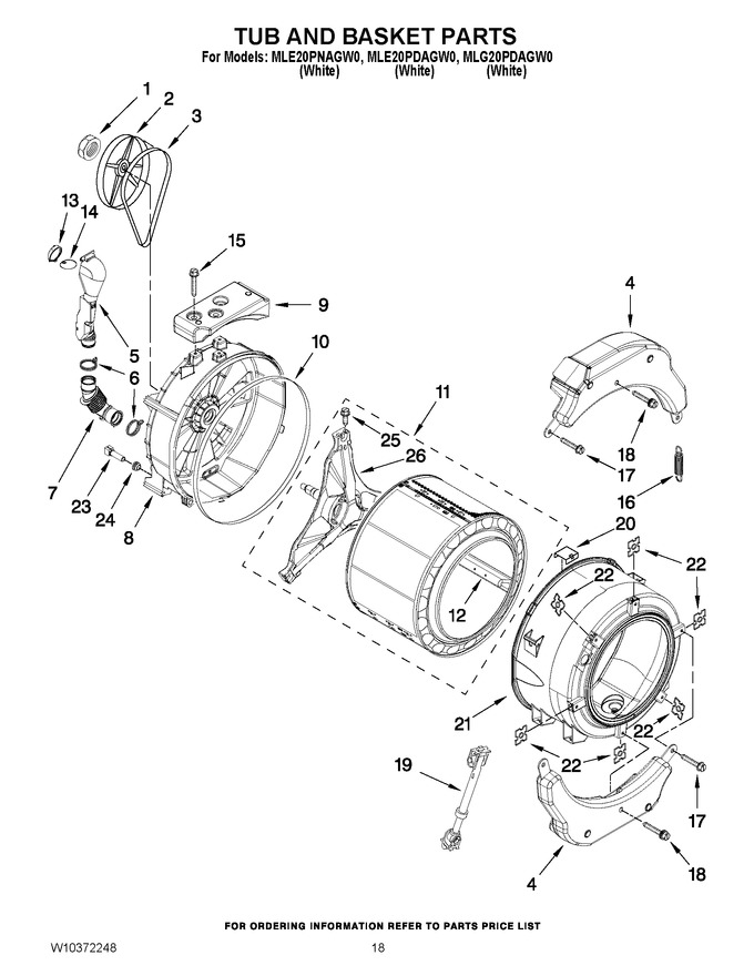 Diagram for MLE20PNAGWO
