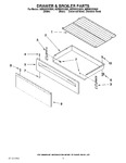 Diagram for 04 - Drawer & Broiler Parts