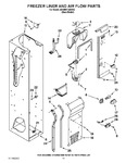 Diagram for 08 - Freezer Liner And Air Flow Parts