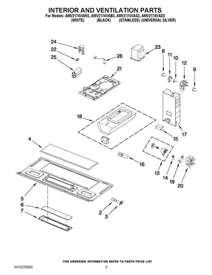 Diagram for AMV2174VAD3