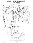 Diagram for 02 - Console And Water Inlet Parts