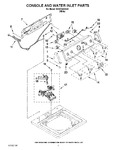 Diagram for 02 - Console And Water Inlet Parts