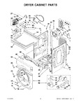 Diagram for 02 - Dryer Cabinet Parts