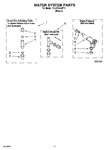 Diagram for 07 - Water System Parts