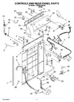 Diagram for 02 - Controls And Rear Panel Parts