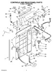 Diagram for 02 - Controls And Rear Panel Parts