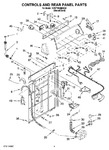 Diagram for 02 - Controls And Rear Panel Parts