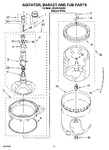 Diagram for 03 - Agitator, Basket And Tub Parts