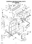 Diagram for 02 - Controls And Rear Panel Parts