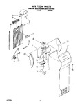 Diagram for 10 - Airflow