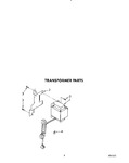 Diagram for 08 - Transformer