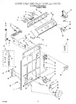 Diagram for 02 - Controls And Rear Panel