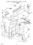 Diagram for 02 - Controls And Rear Panel