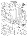 Diagram for 02 - Cabinet Parts
