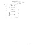 Diagram for 10 - Miscellaneous