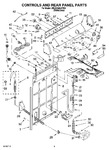 Diagram for 02 - Controls And Rear Panel Parts