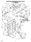 Diagram for 02 - Controls And Rear Panel Parts