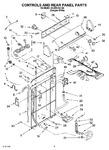 Diagram for 02 - Controls And Rear Panel Parts