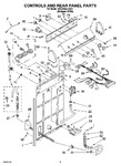 Diagram for 02 - Controls And Rear Panel Parts