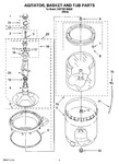 Diagram for 03 - Agitator, Basket And Tub Parts