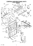 Diagram for 02 - Controls And Rear Panel Parts