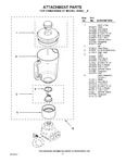 Diagram for 02 - Attachment Parts
