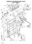 Diagram for 02 - Controls And Rear Panel Parts