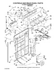 Diagram for 02 - Controls And Rear Panel Parts