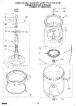 Diagram for 03 - Agitator, Basket And Tub