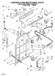 Diagram for 02 - Controls And Rear Panel Parts