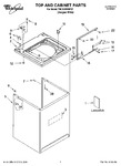 Diagram for 01 - Top And Cabinet Parts